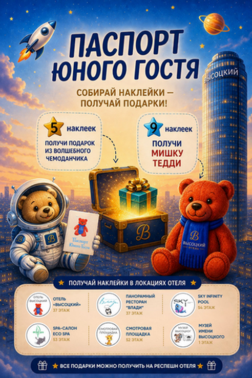 Баннер паспорта